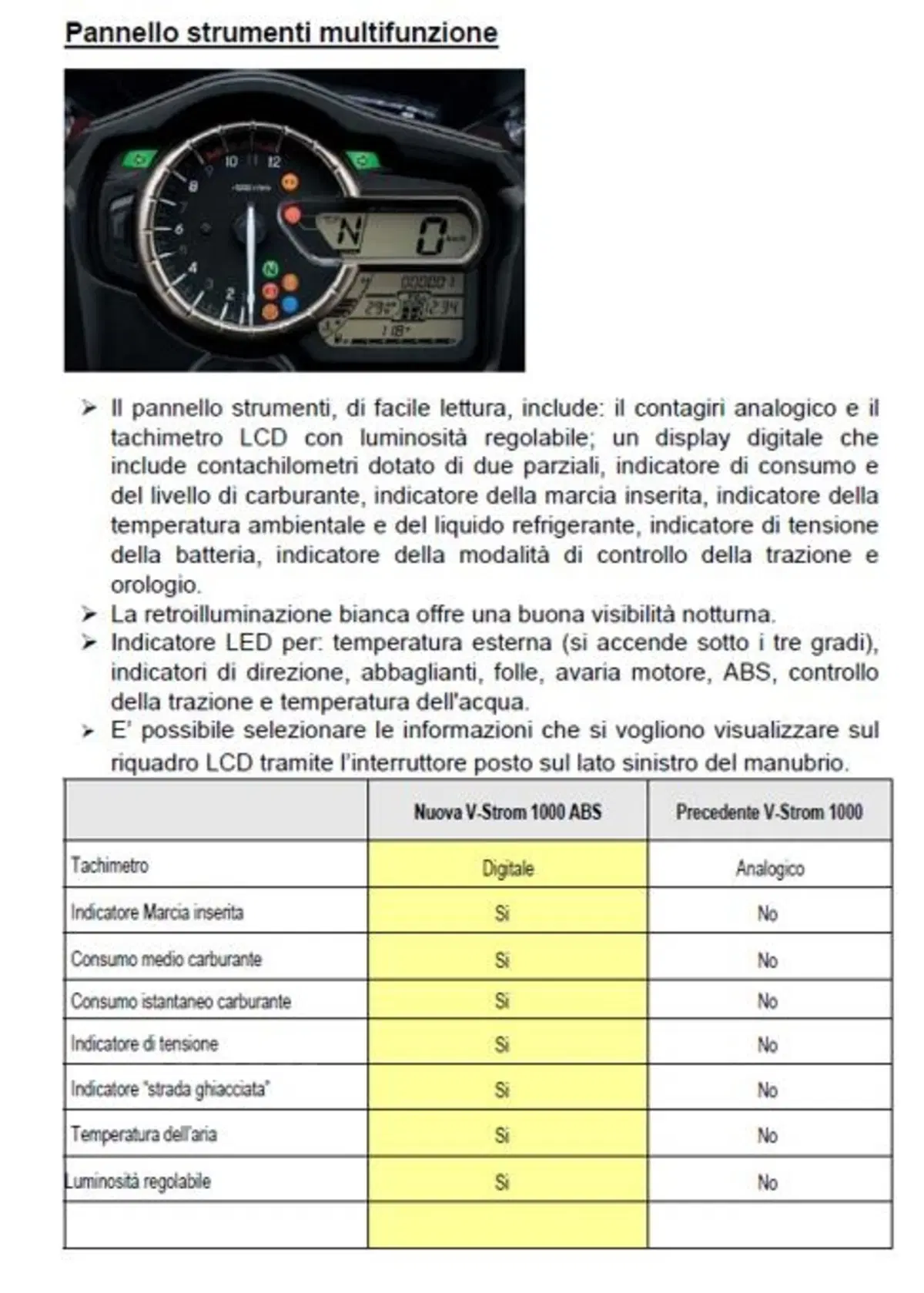 La Suzuki V-Strom 1000 (19)