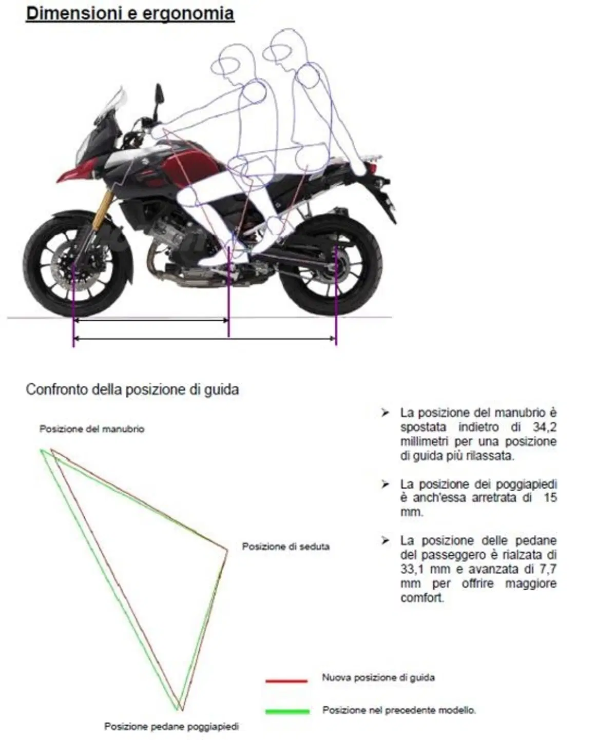 La Suzuki V-Strom 1000 (21)