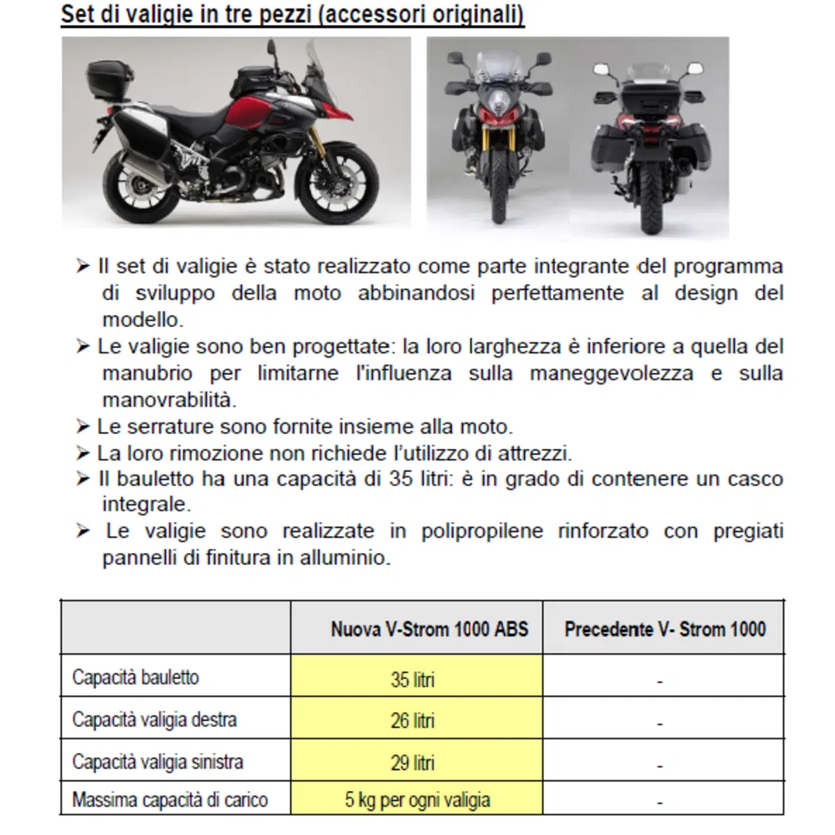 La Suzuki V-Strom 1000 (23)