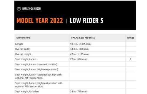 Harley-Davidson Low Rider S 2022. Svelata, ufficiosamente, in anticipo (5)