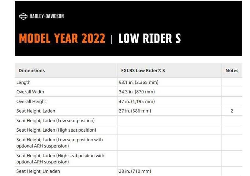 Harley-Davidson Softail Low Rider S (2022 - 24) (5)