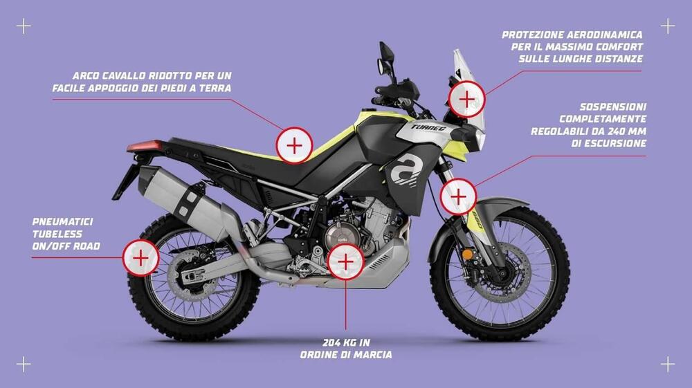 Aprilia Tuareg 660 (2022 - 24) (4)