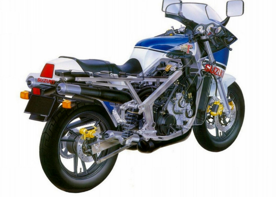 L’architettura con quattro cilindri disposti in quadrato, “lanciata” dalla Suzuki, ha avuto una considerevole diffusione sulle 500 da GP con ammissione a disco rotante. Questa è una Kawasaki KR 500 del 1981 con telaio monoscocca in lega di alluminio