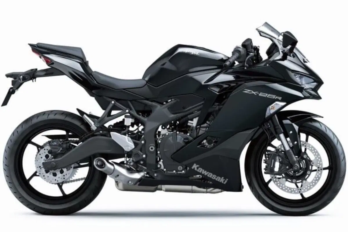 Kawasaki ZX-25R: tutte le versioni 2022. Ma non per l'Europa... (12)
