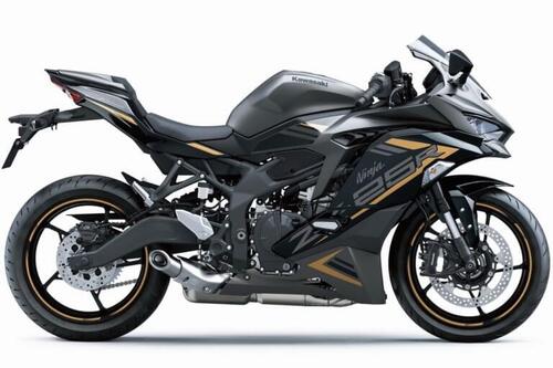 Kawasaki ZX-25R: tutte le versioni 2022. Ma non per l'Europa... (6)