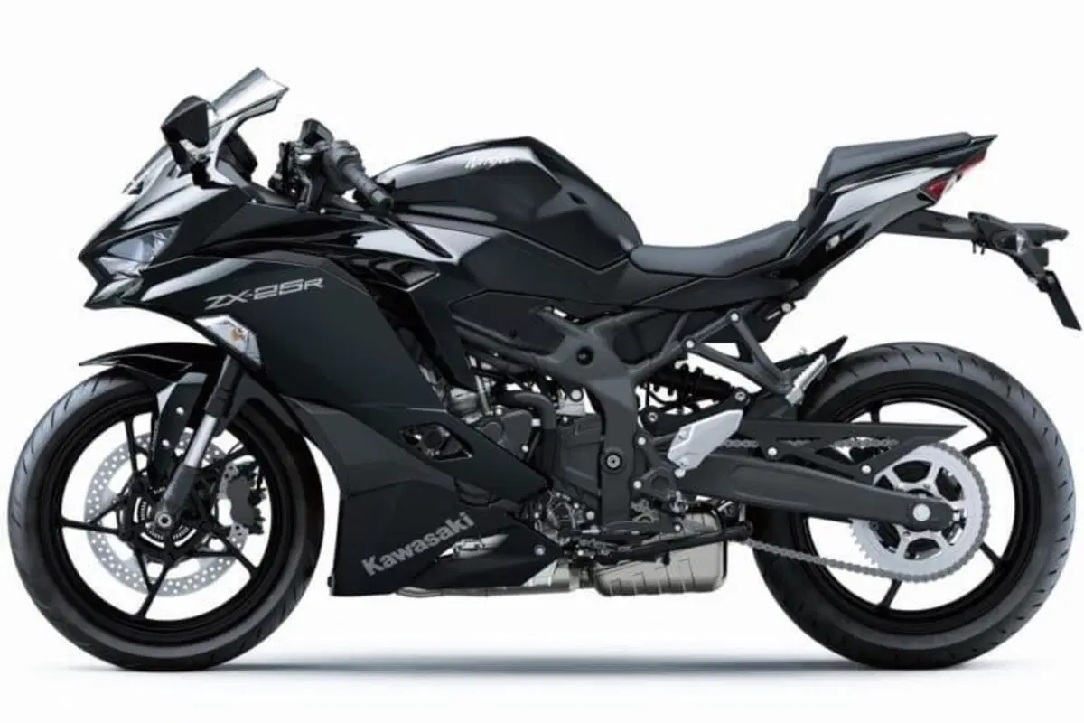Kawasaki ZX-25R: tutte le versioni 2022. Ma non per l'Europa... (13)