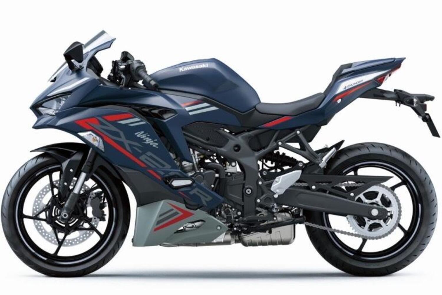 Kawasaki ZX-25R: tutte le versioni 2022. Ma non per l'Europa...