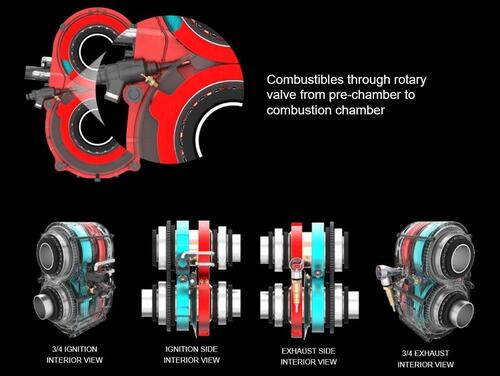 Astron Omega 1: 160 cavalli in 15 kg per il motore rivoluzionario (4)