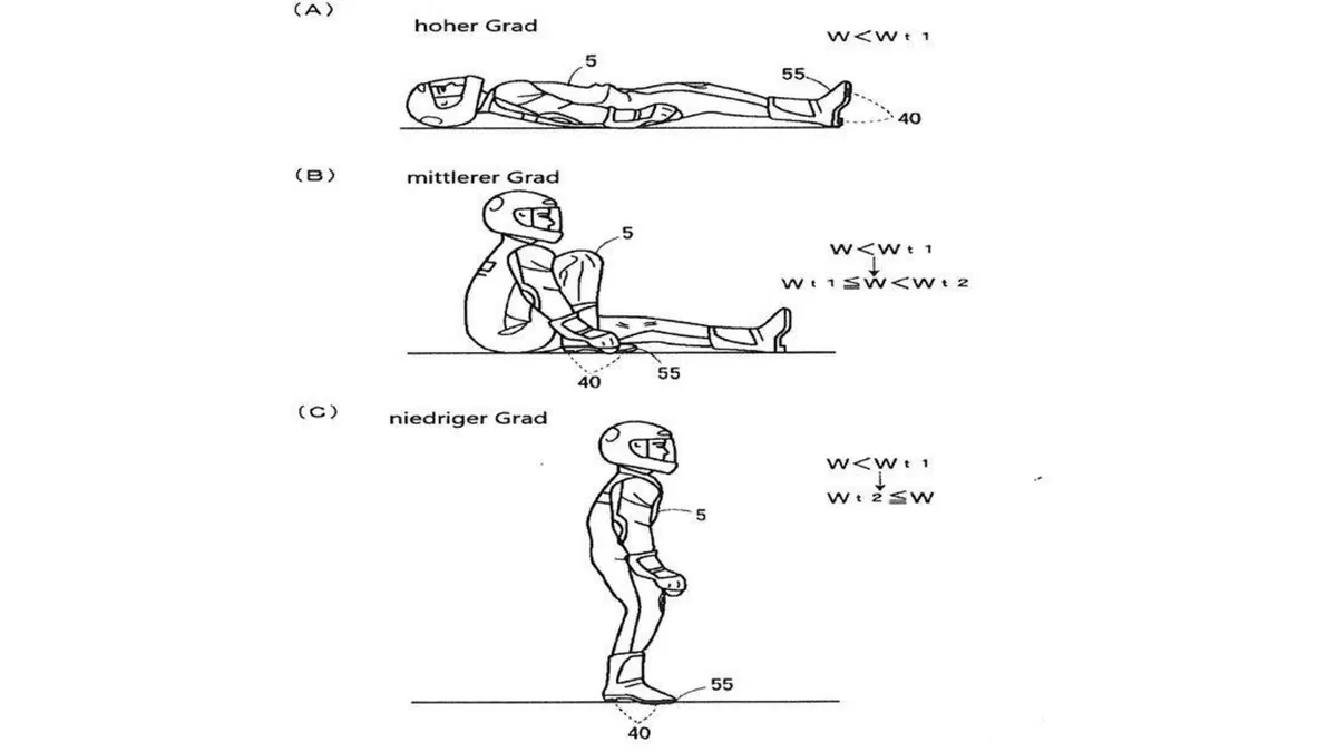 Chiamata d'emergenza. Suzuki brevetta un sistema di seconda generazione (4)