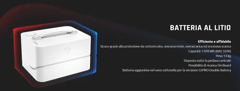 Yadea G5 Pro 2 Batterie (2022 - 26) (6)