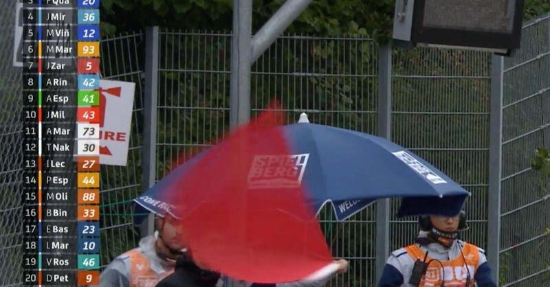 MotoGP, nuove regole con bandiera rossa