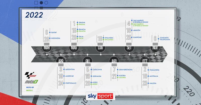 MotoGP 2022. Come guardare live e in differita tutte le gare