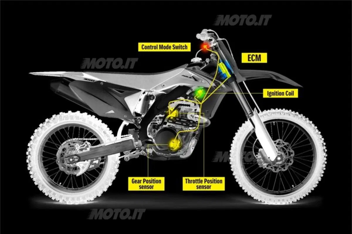 Nuova Suzuki RM450Z 2015