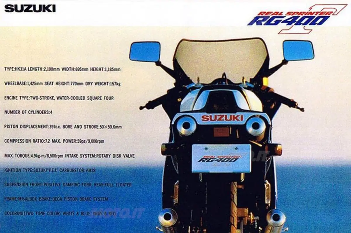 Le Belle e Possibili di Moto.it: Suzuki RG 400 Gamma (2)