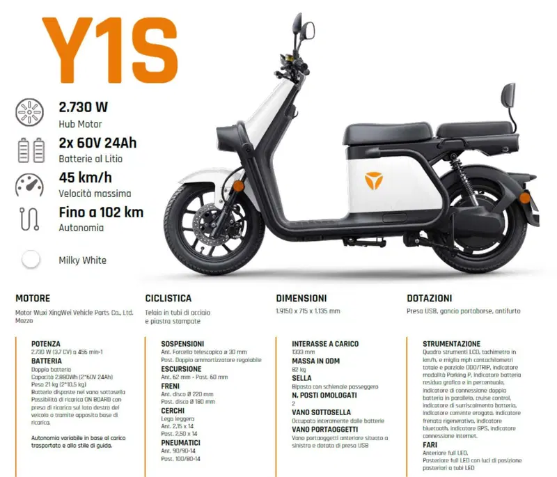 Yadea Y1S Utility (2022 - 26) (2)