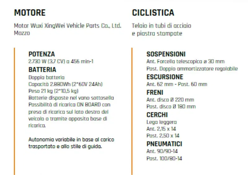 Yadea Y1S Utility (2022 - 26) (3)