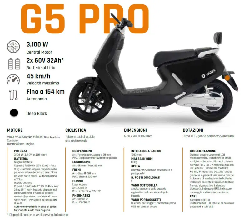 Yadea G5 Pro (2022 - 26) (9)