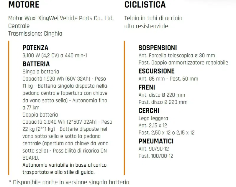 Yadea G5 Pro (2022 - 26) (10)