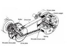 Massimo Clarke: Cambi automatici CVT 