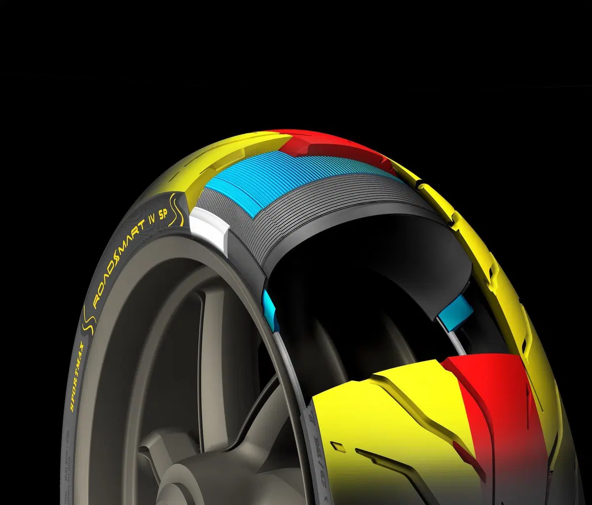 Dunlop RoadSmart 4: sempre più sport, sempre più touring