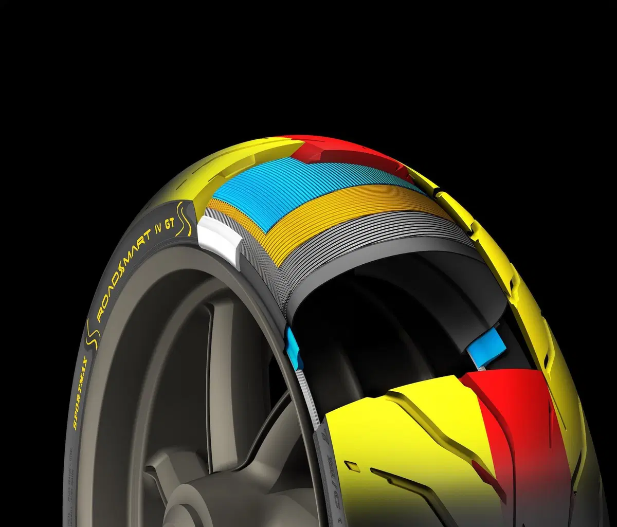 Dunlop RoadSmart 4: sempre più sport, sempre più touring (2)