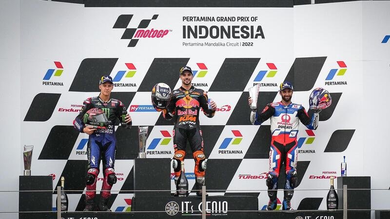 MotoGP 2022. Il GP d&#039;Indonesia da 0 a 10