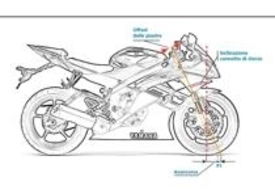 Figura 1 – Le quote ciclistiche principali della moto
