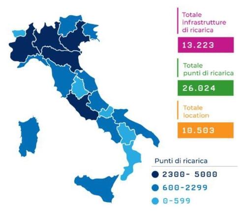 Le colonnine elettriche di ricarica in Italia in 5 grafici (2)