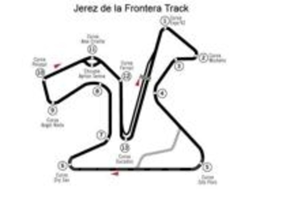 La pista di Jerez
