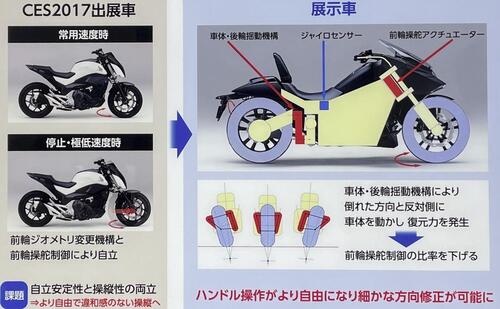 Honda Riding Assist 2.0, la moto che guida da sola si presenta ai motociclisti (3)