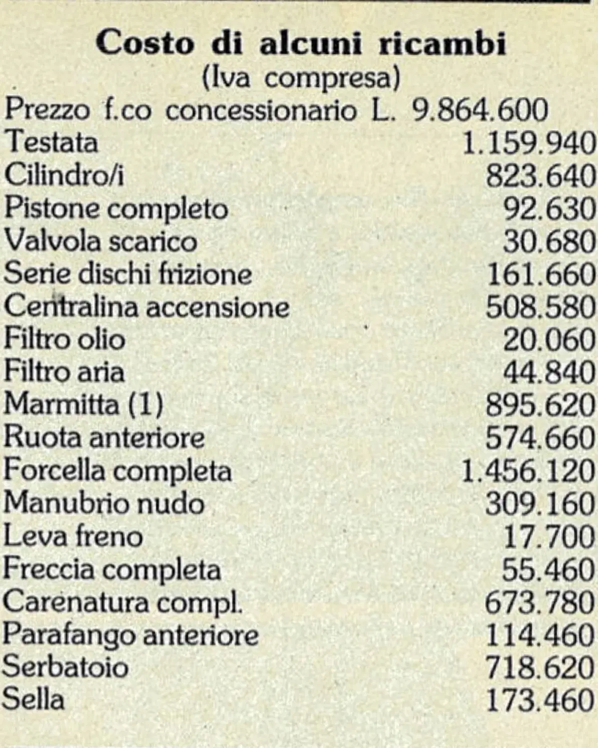 Suzuki GSX-R750: la superleggera  (26)