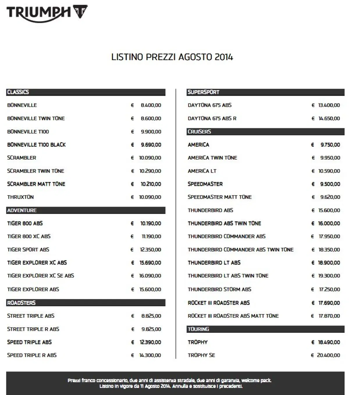 Nuovo listino Triumph, prezzi ritoccati. Non per la Tiger
