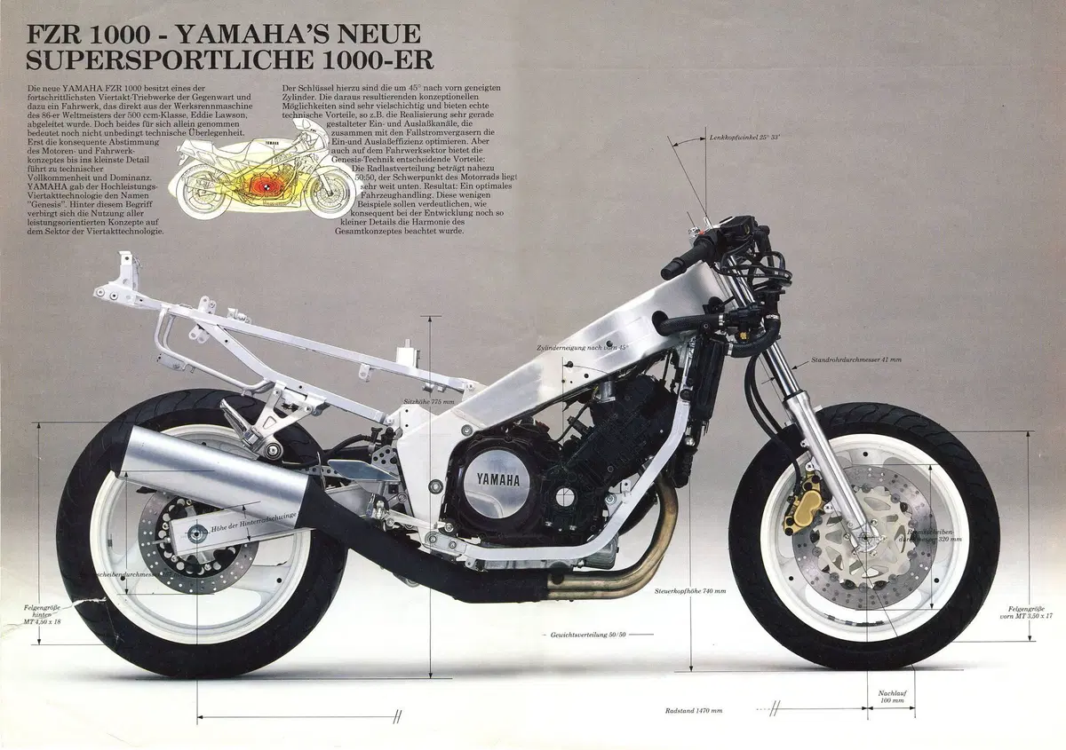 Yamaha FZR1000: la prima Genesis  (4)