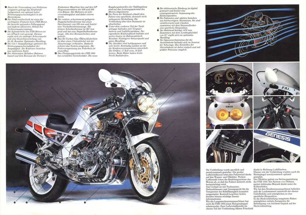 Yamaha FZR1000: la prima Genesis  (8)