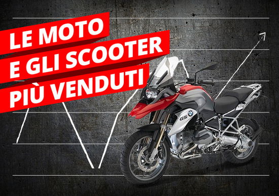 Mercato ad agosto: vendite in calo. Ma saldo 2014 in attivo