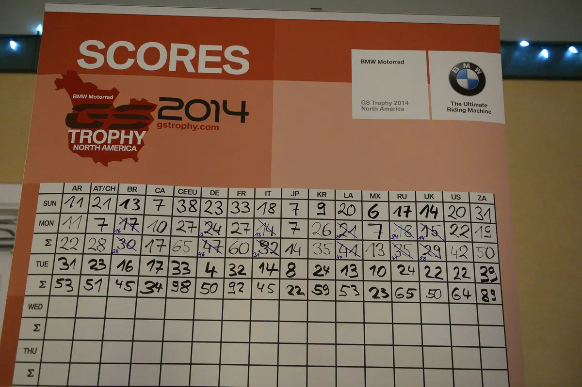 BMW GS Trophy 2014 (4)