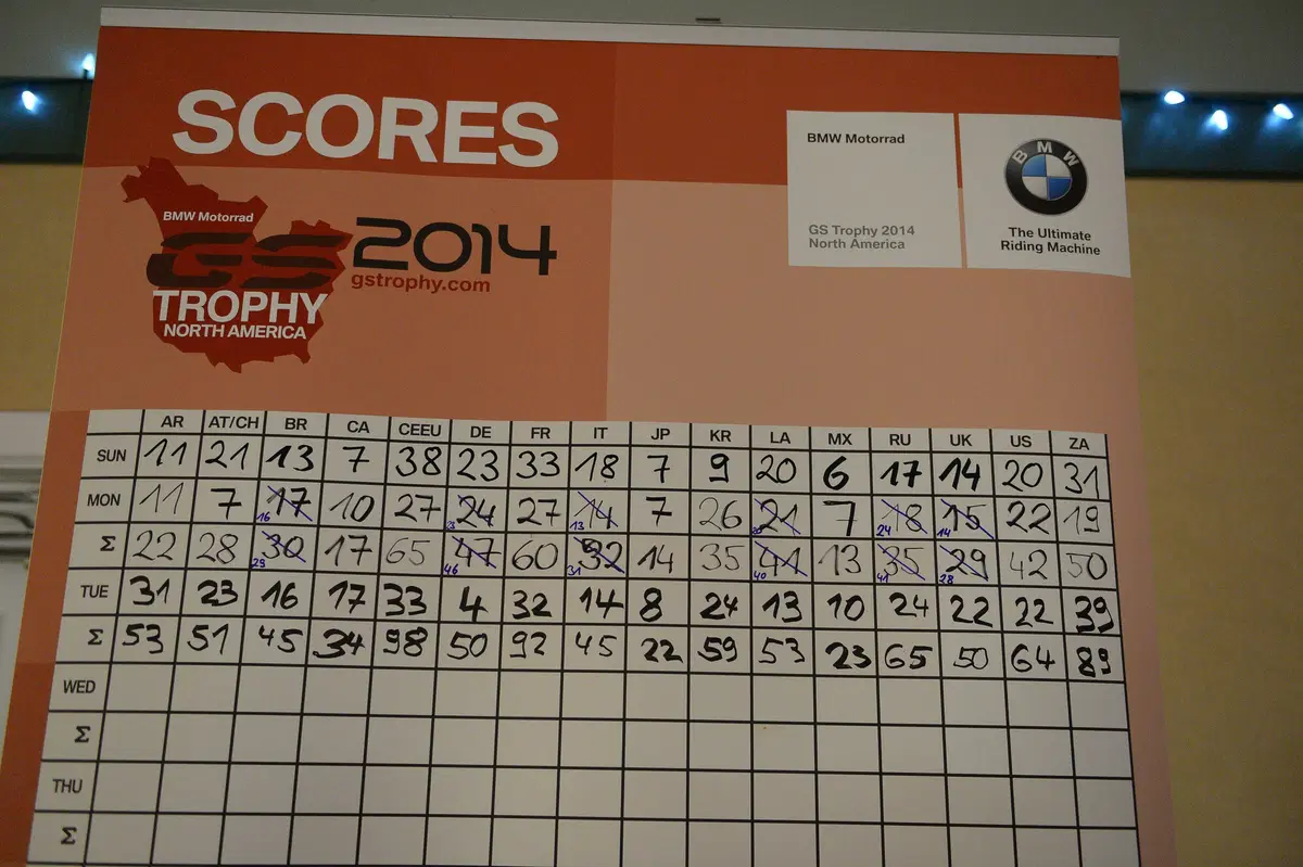 BMW GS Trophy 2014 (18)