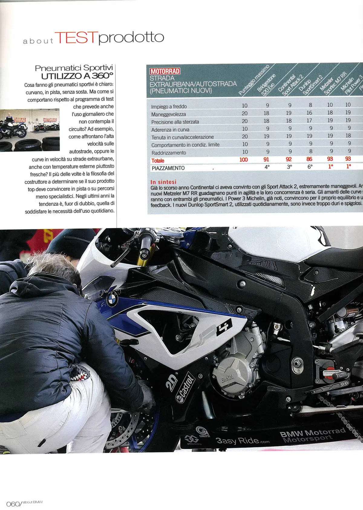 about BMW: E' in edicola il secondo numero (8)