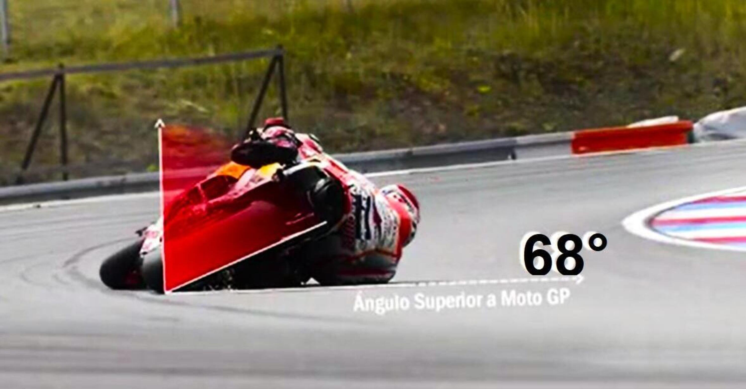 Le supersportive piegano a 55 gradi, le Sbk a 61, le MotoGP a 64... per tutto il resto c&#039;&egrave; Marc Marquez [VIDEO VIRALE]