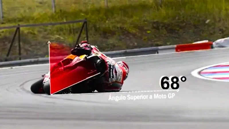 Le supersportive piegano a 55 gradi, le Sbk a 61, le MotoGP a 64... per tutto il resto c'&egrave; Marc Marquez [VIDEO VIRALE]