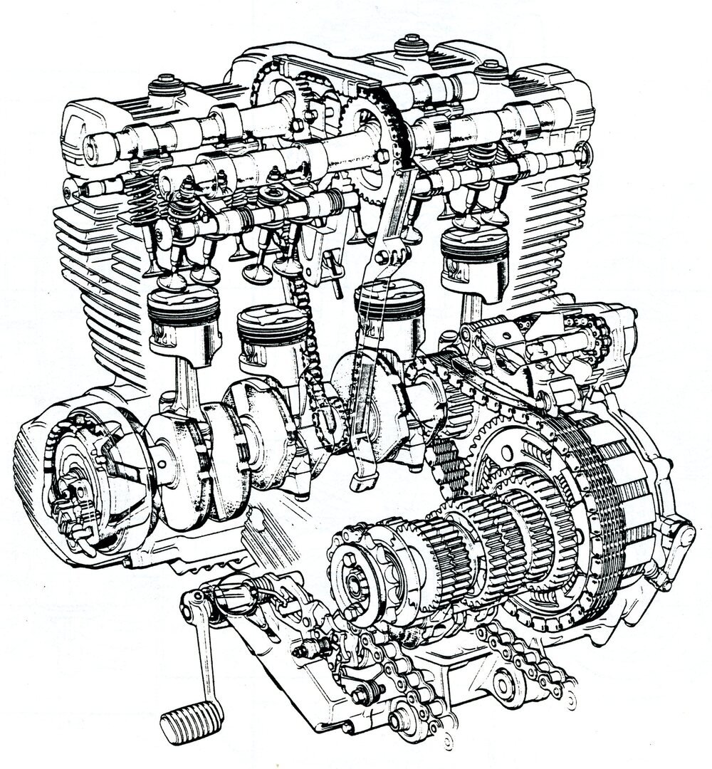 Diversi motori giapponesi sono stati dotati di una trasmissione primaria a catena silenziosa, come questo quadricilindrico Honda CBX 550 dei primi anni Ottanta. La frizione gira nello stesso verso dell&rsquo;albero a gomiti