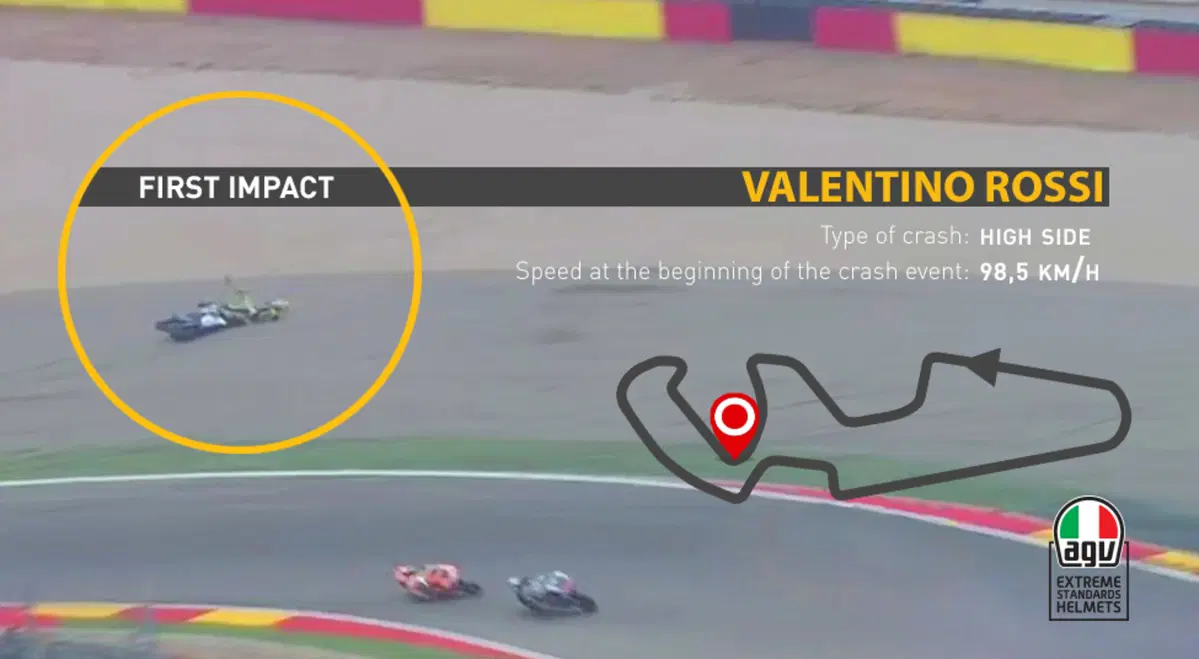 AGV ha analizzato il casco di Rossi dopo la caduta di Aragon