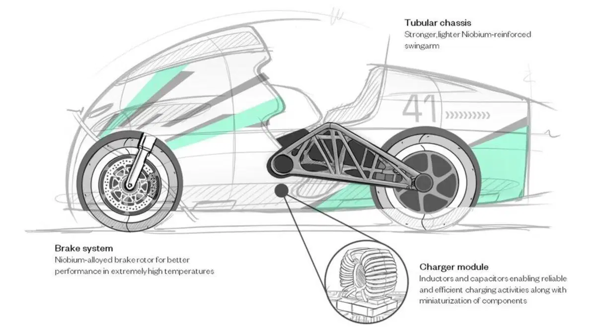 Tachyon Nb. Lightening sfida Max Biaggi a 450 km/h (5)