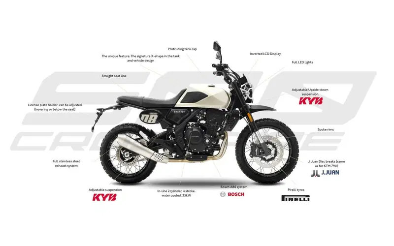 Brixton Motorcycles Crossfire 500 XC (2022 - 26) (9)