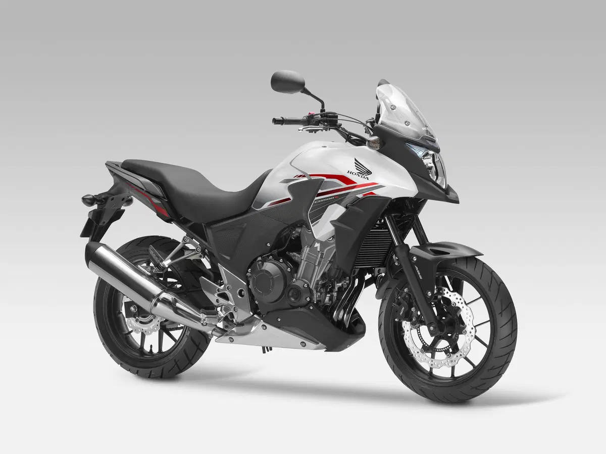 Honda: nuove colorazioni gamma 2015 (7)