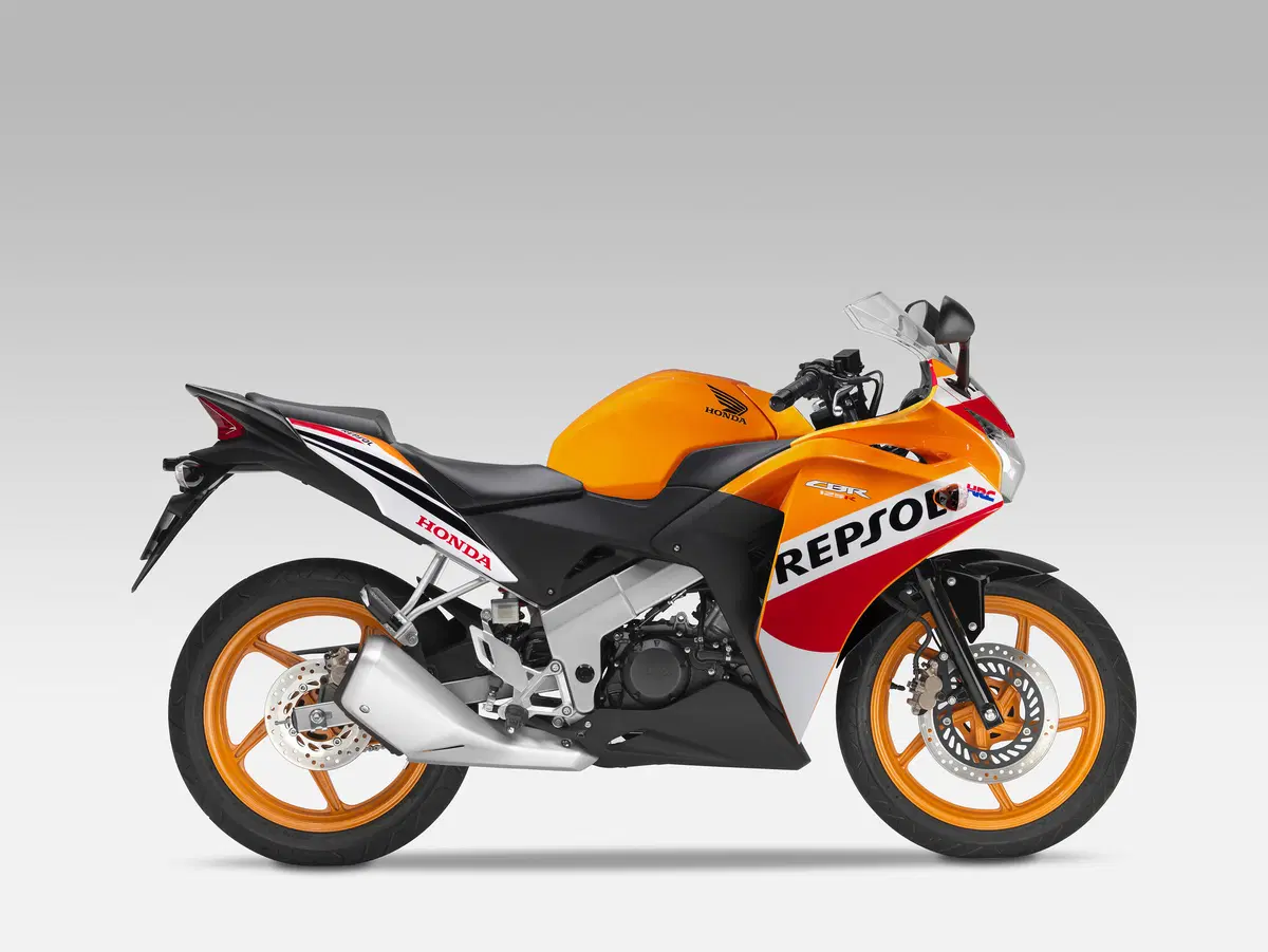 Honda: nuove colorazioni gamma 2015 (11)