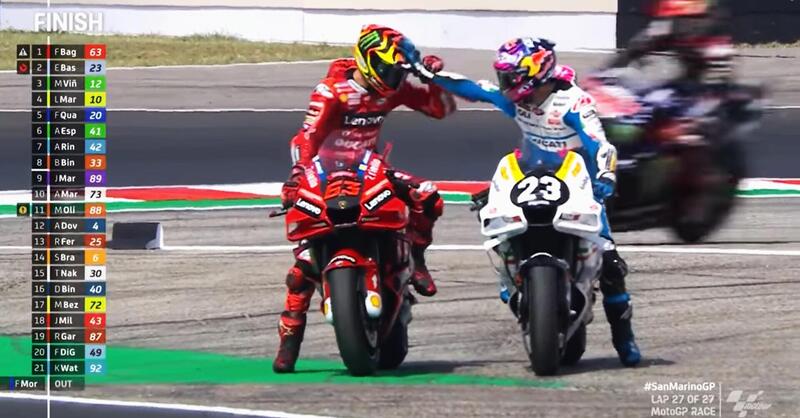 MotoGP 2022. GP di San Marino a Misano. Vince Pecco Bagnaia, ci prova Enea Bastianini, vince lo sport