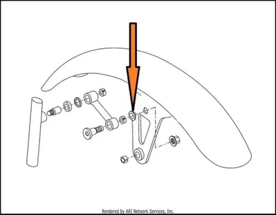 Inserto centraggio parafango anteriore per Softail 