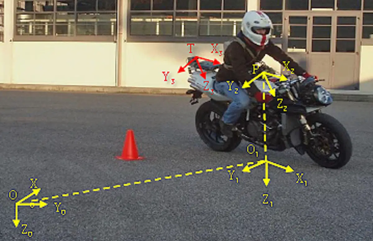 I movimenti del pilota influenzano il comportamento della moto. Ecco come (7)