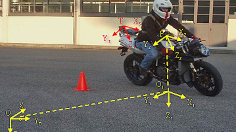 I movimenti del pilota: ecco come influenzano la guida della moto